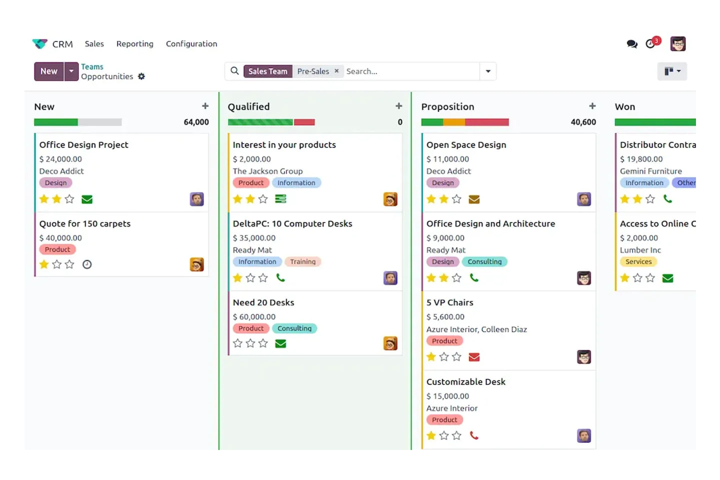Odoo opportunity pipeline as a kanban board with one column per stage and expected revenue per column
