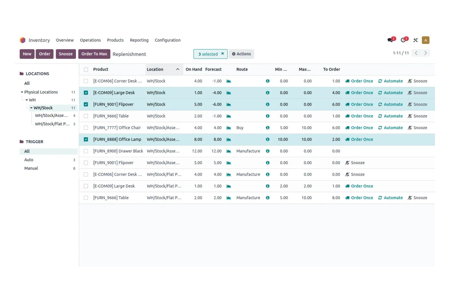 Odoo inventory overview with receipts, internal transfers, and delivery orders as cards